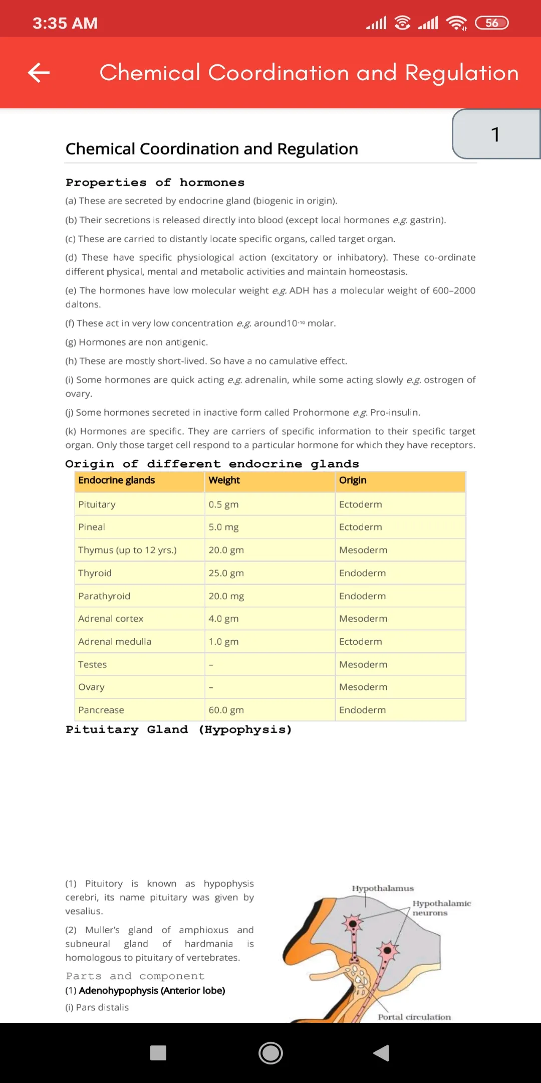 NEET Notes Offline | Indus Appstore | Screenshot