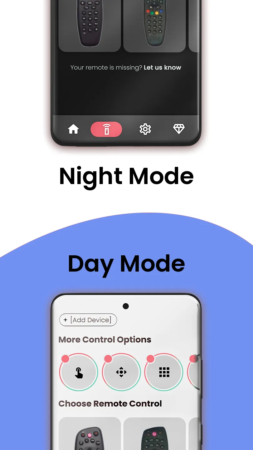 Remote Control for Astro Njoi | Indus Appstore | Screenshot