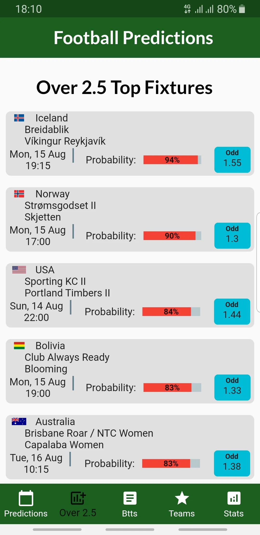 Football Predictions | Indus Appstore | Screenshot