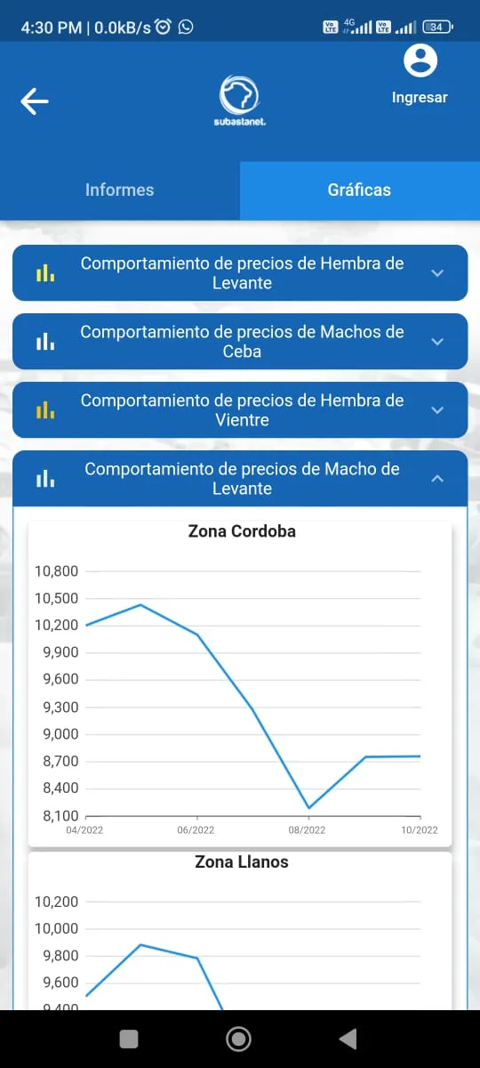 Subastanet | Indus Appstore | Screenshot