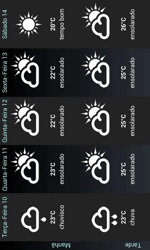 Weather for Brazil and World | Indus Appstore | Screenshot