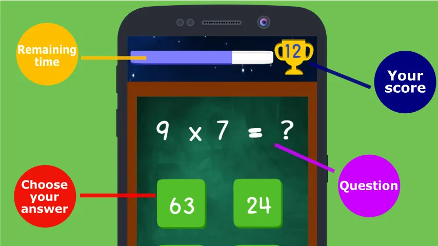 Maths Galaxy | Indus Appstore | Screenshot