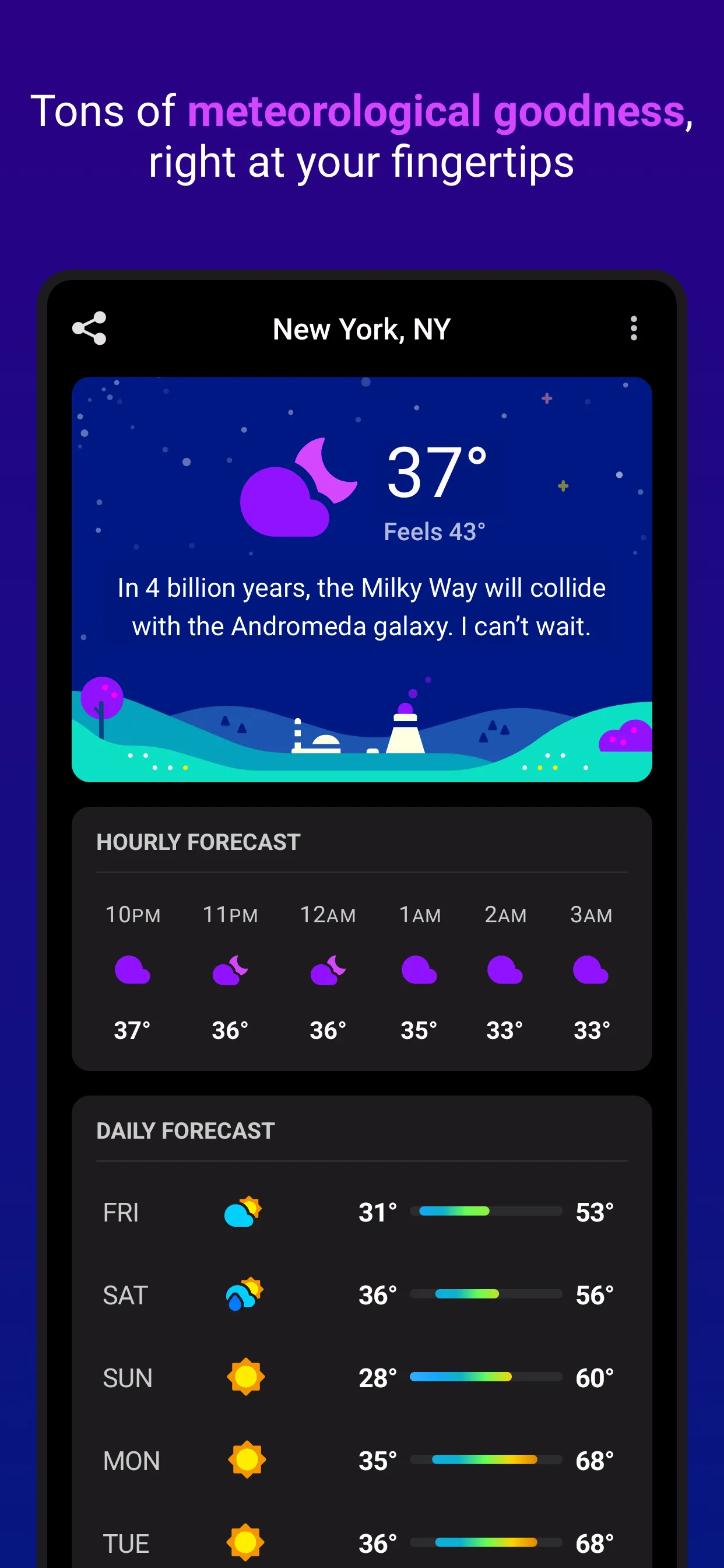 CARROT Weather | Indus Appstore | Screenshot