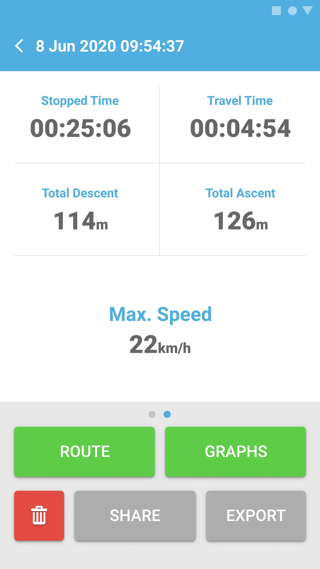 Bike Ride Tracker. Bicycle GPS | Indus Appstore | Screenshot