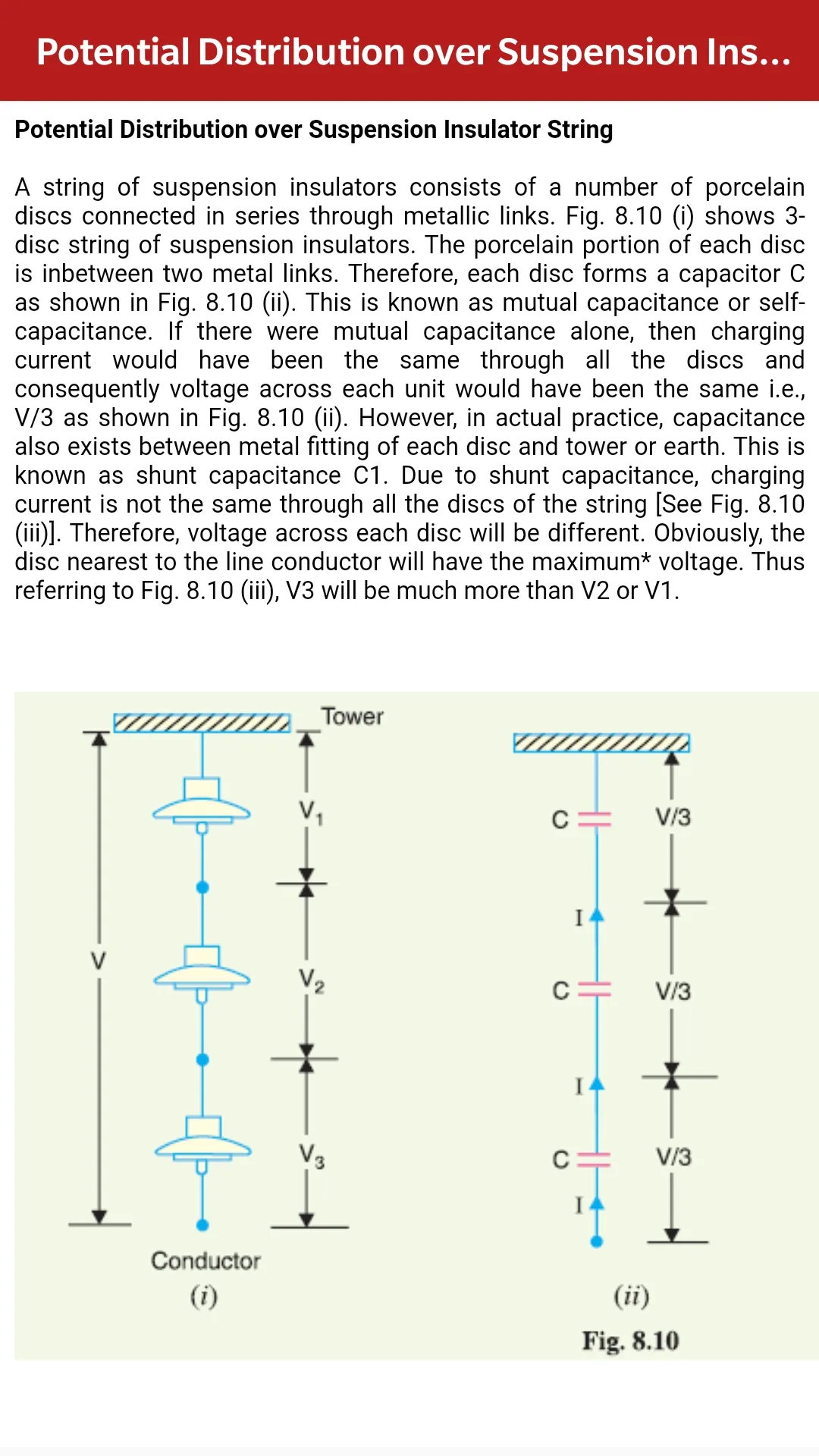 Elements Of Power System | Indus Appstore | Screenshot