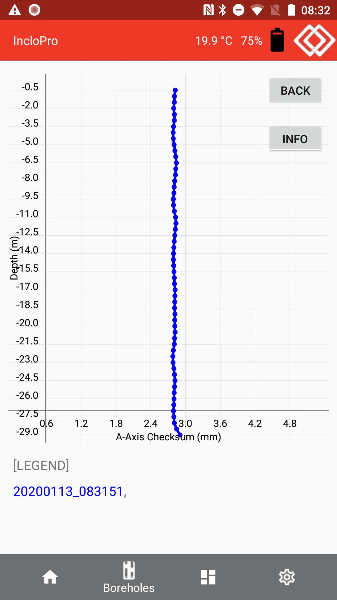 IncloPro | Indus Appstore | Screenshot