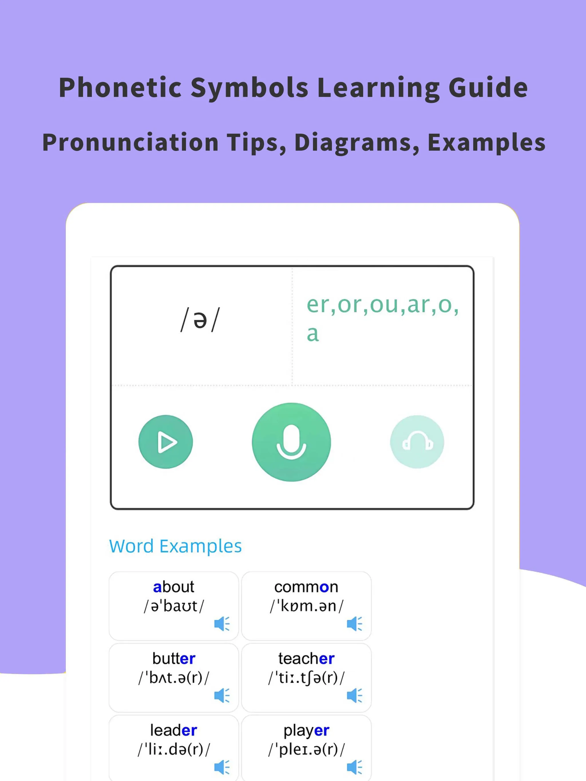 English Pronunciation  IPA | Indus Appstore | Screenshot