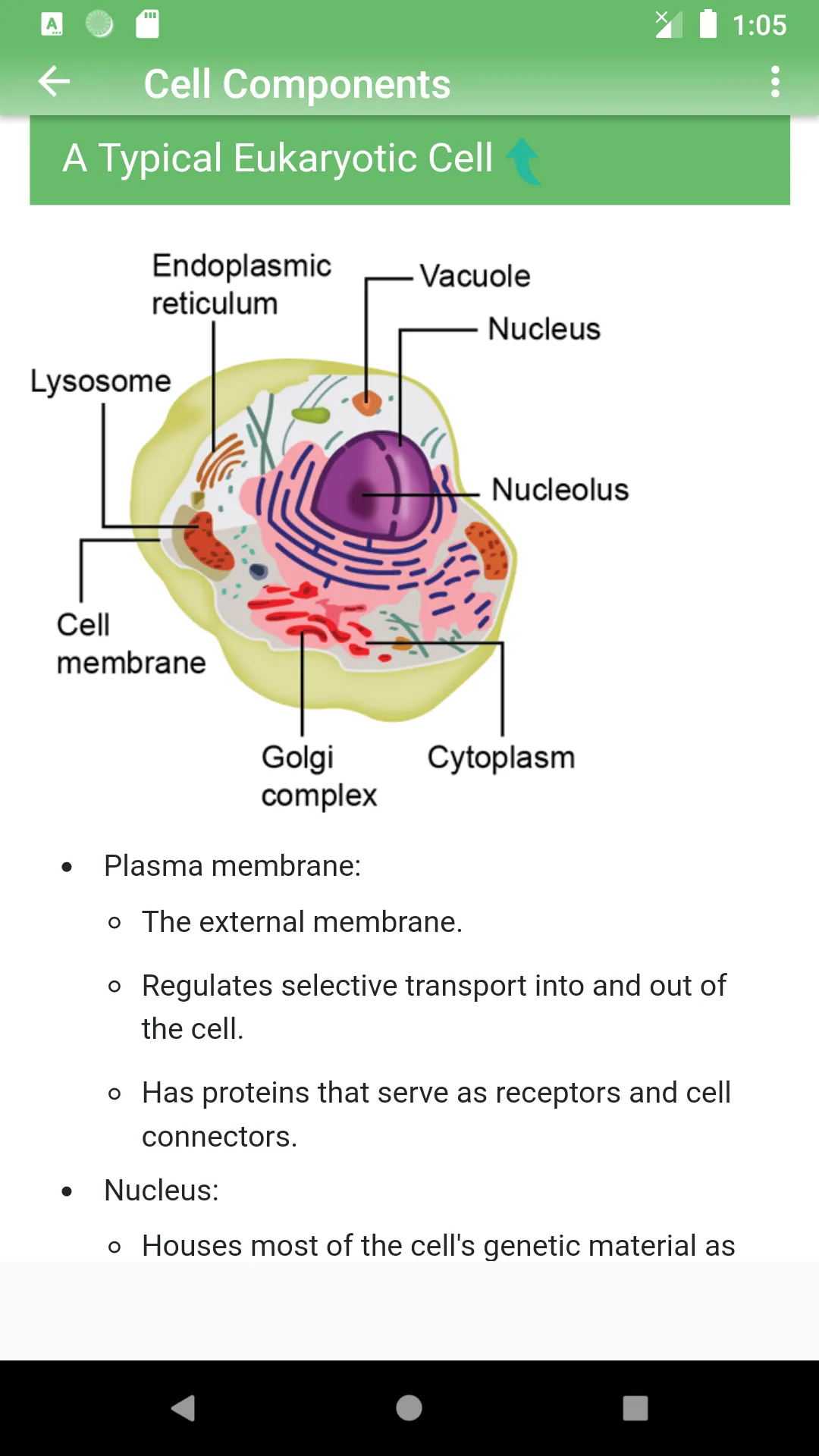 Biology | Indus Appstore | Screenshot