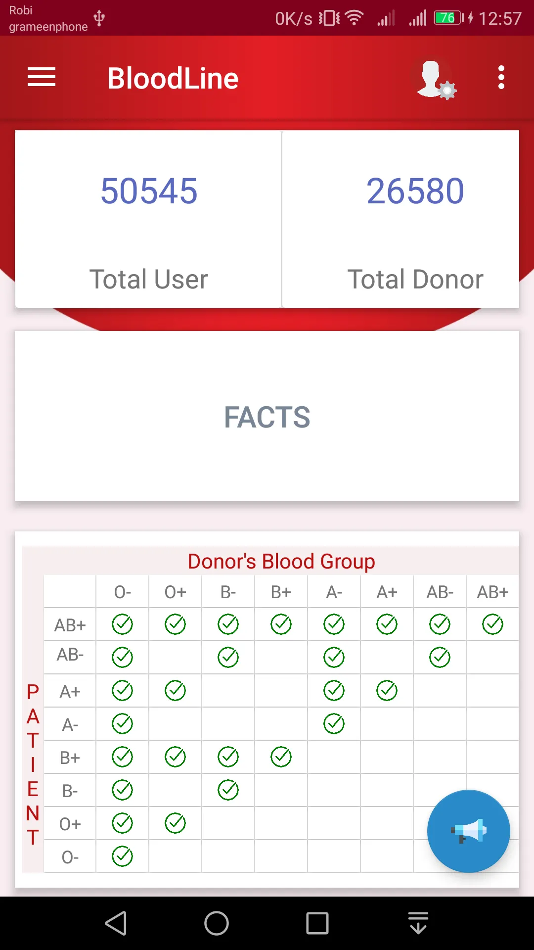 BloodLine - Blood Bank App BD | Indus Appstore | Screenshot