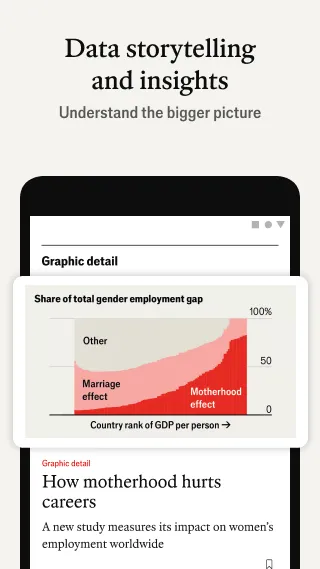 The Economist - News, Podcasts | Indus Appstore | Screenshot