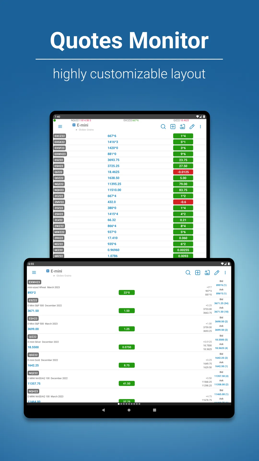 CME Group E-quotes | Indus Appstore | Screenshot