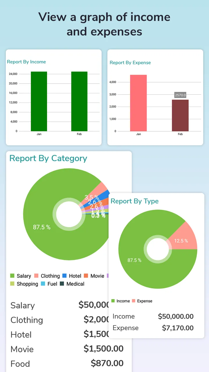 Expense Tracker: Money Manager | Indus Appstore | Screenshot