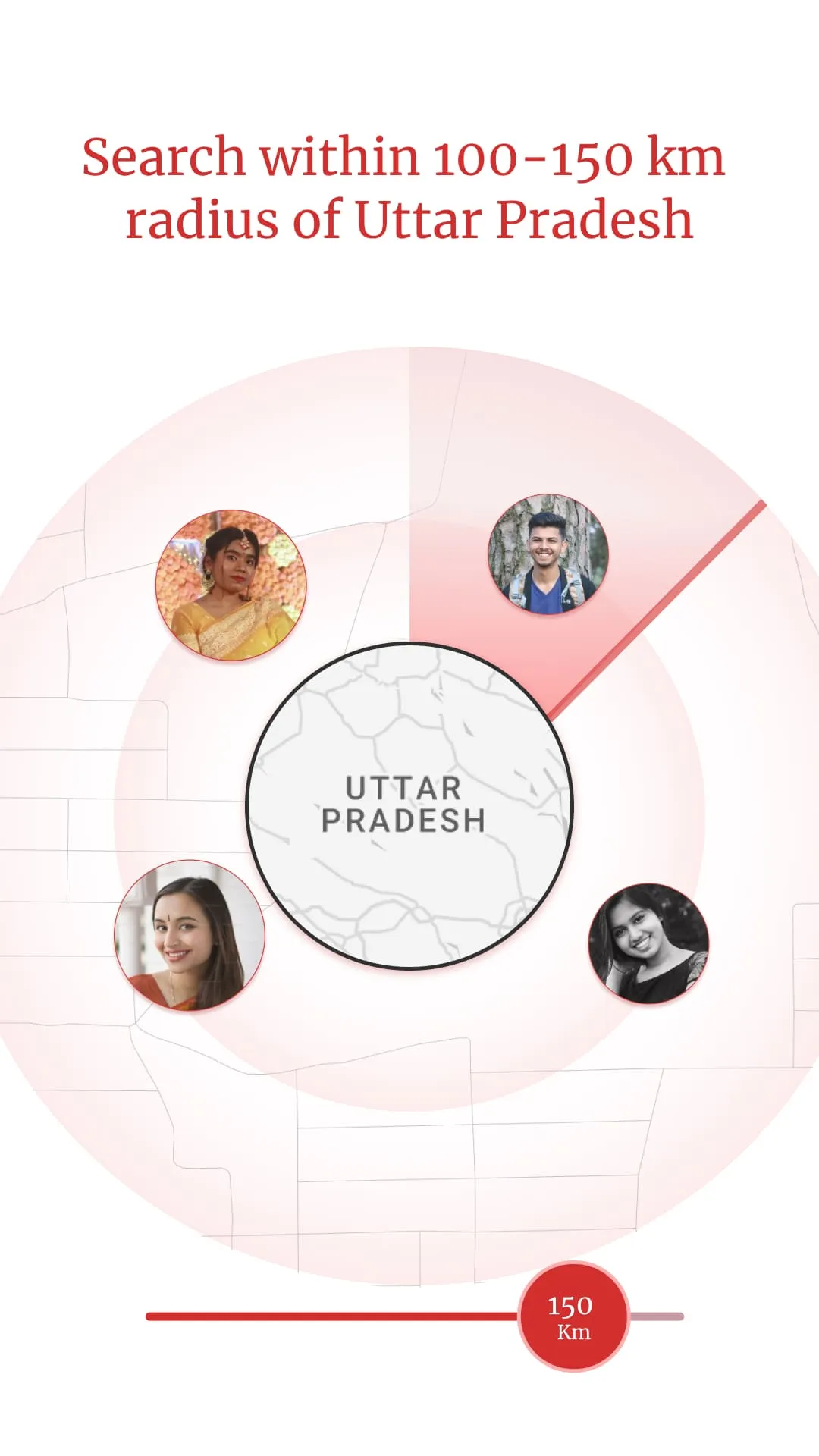 Uttar Pradesh Lokal Matrimony | Indus Appstore | Screenshot