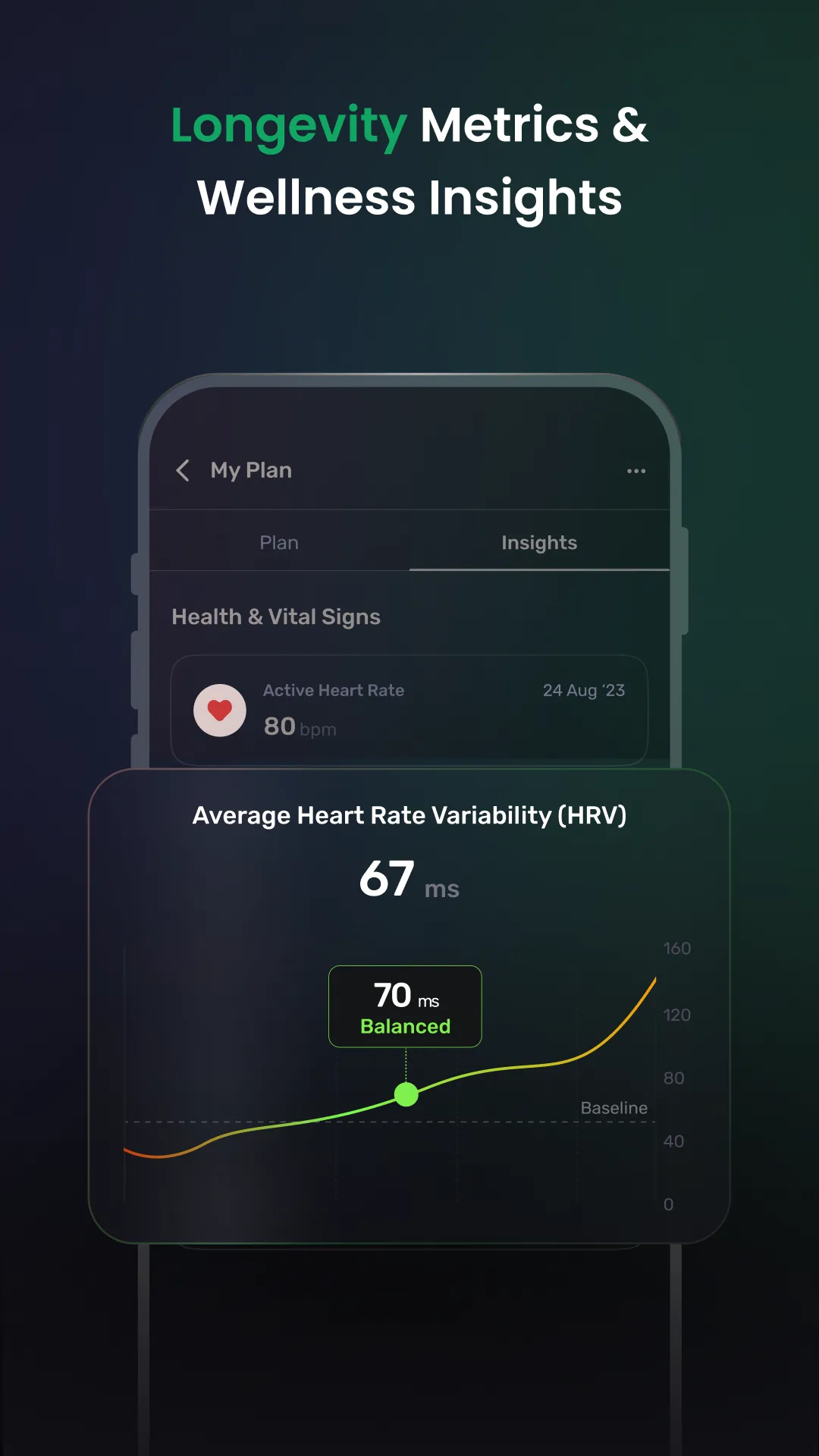 Fittr Health & Fitness Coach | Indus Appstore | Screenshot