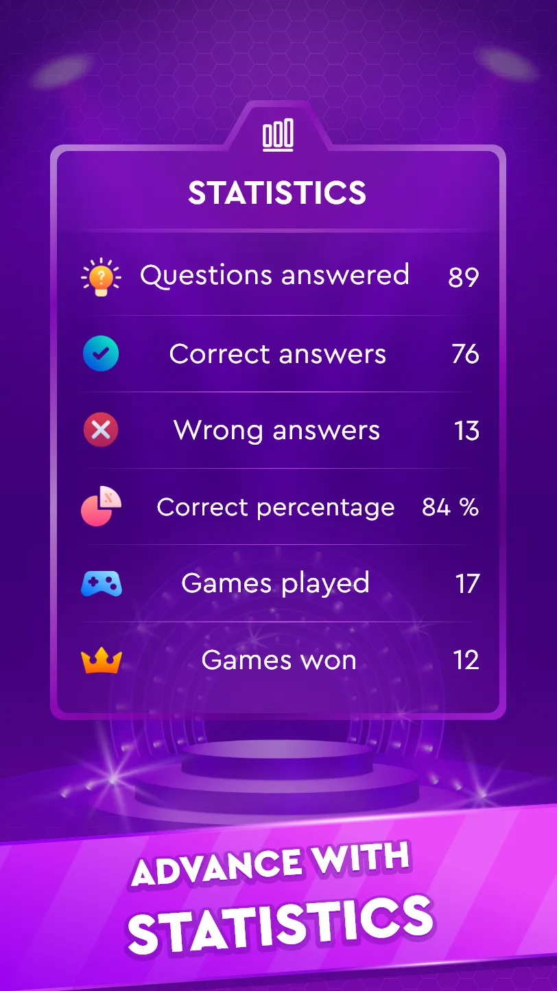 Trivia Game: Millionaire Quiz | Indus Appstore | Screenshot