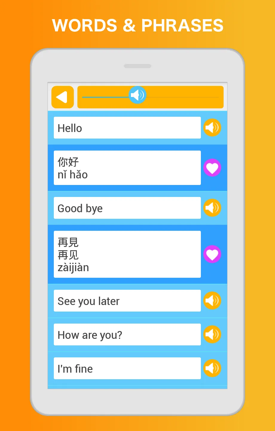 Learn Chinese Speak Mandarin | Indus Appstore | Screenshot