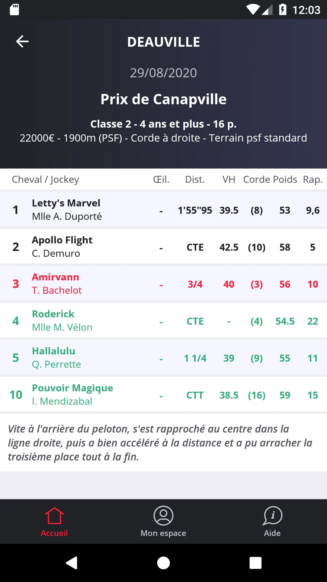 Paris Turf: Pronostics PMU | Indus Appstore | Screenshot