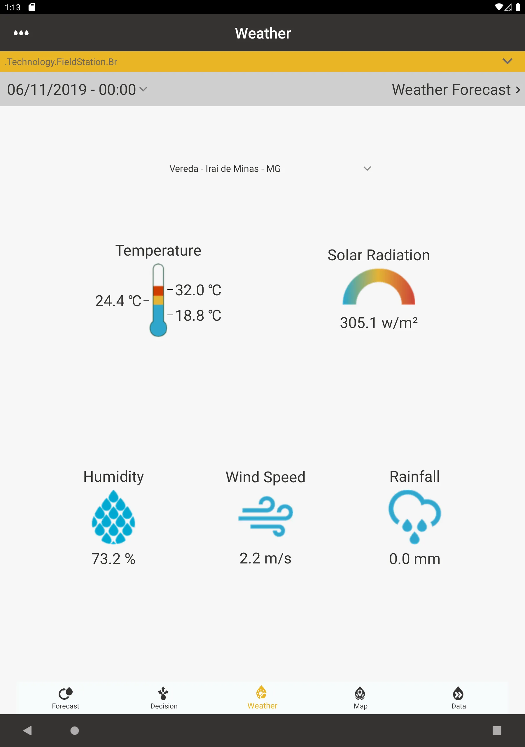 SmartFarm Irrigation | Indus Appstore | Screenshot