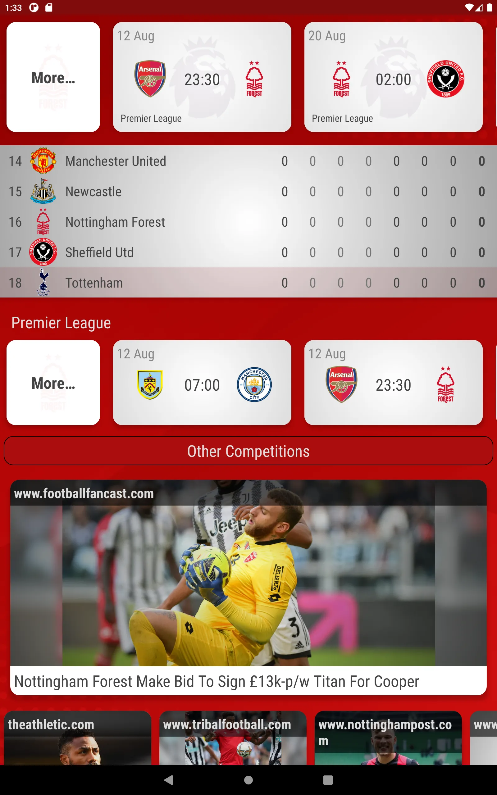 Nottingham Forest Fan App | Indus Appstore | Screenshot