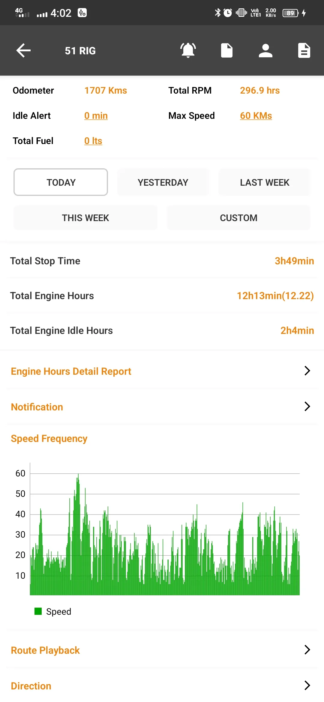 Surya Telematics | Indus Appstore | Screenshot