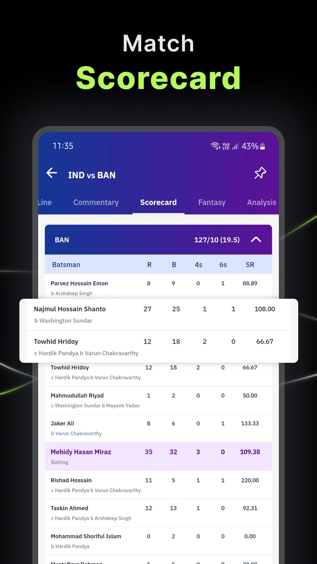 Cricket Live Score : Live Line | Indus Appstore | Screenshot