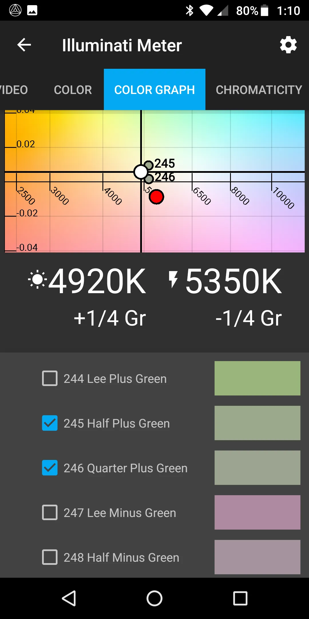 Illuminati Light Meter | Indus Appstore | Screenshot