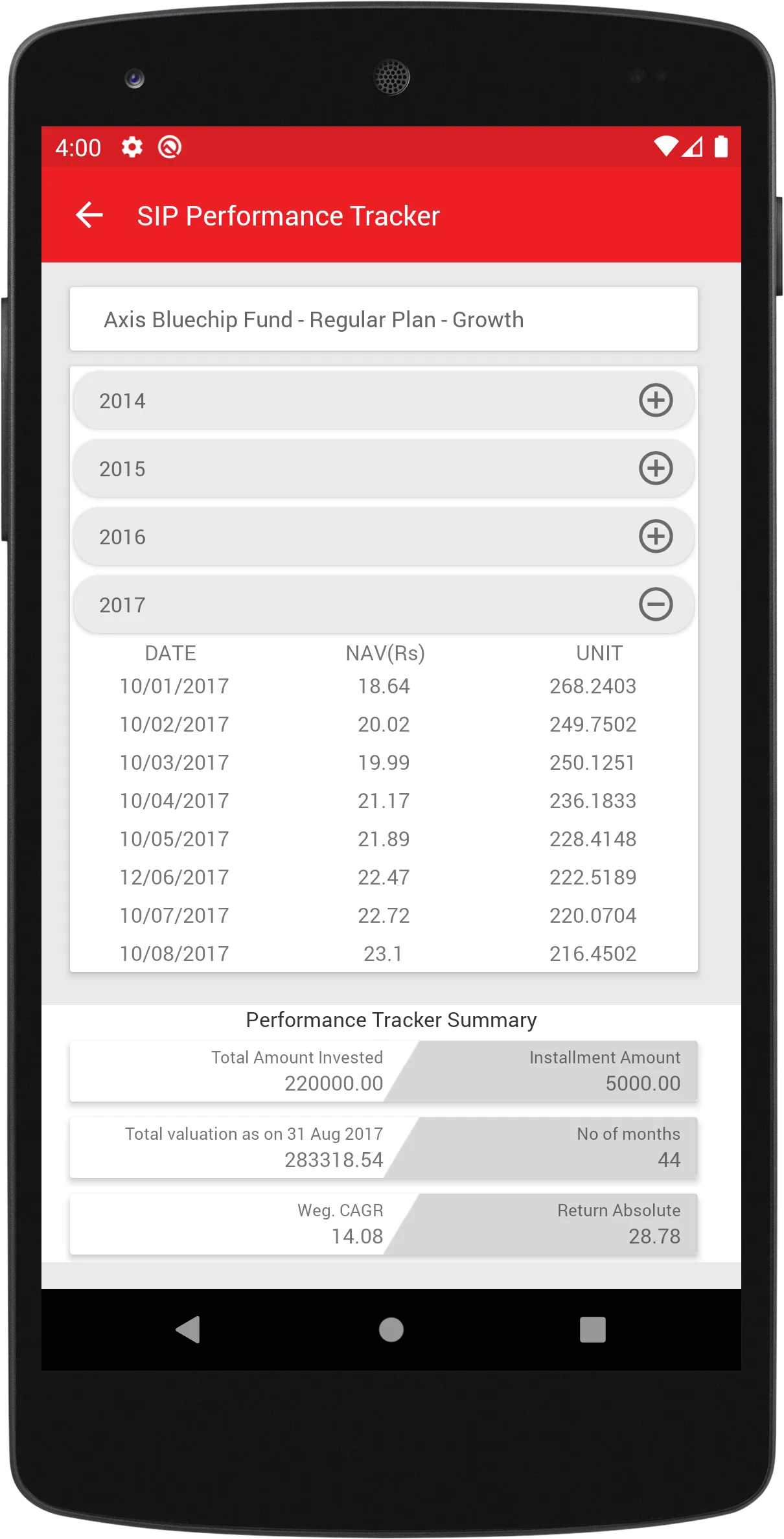 GK Investment | Indus Appstore | Screenshot