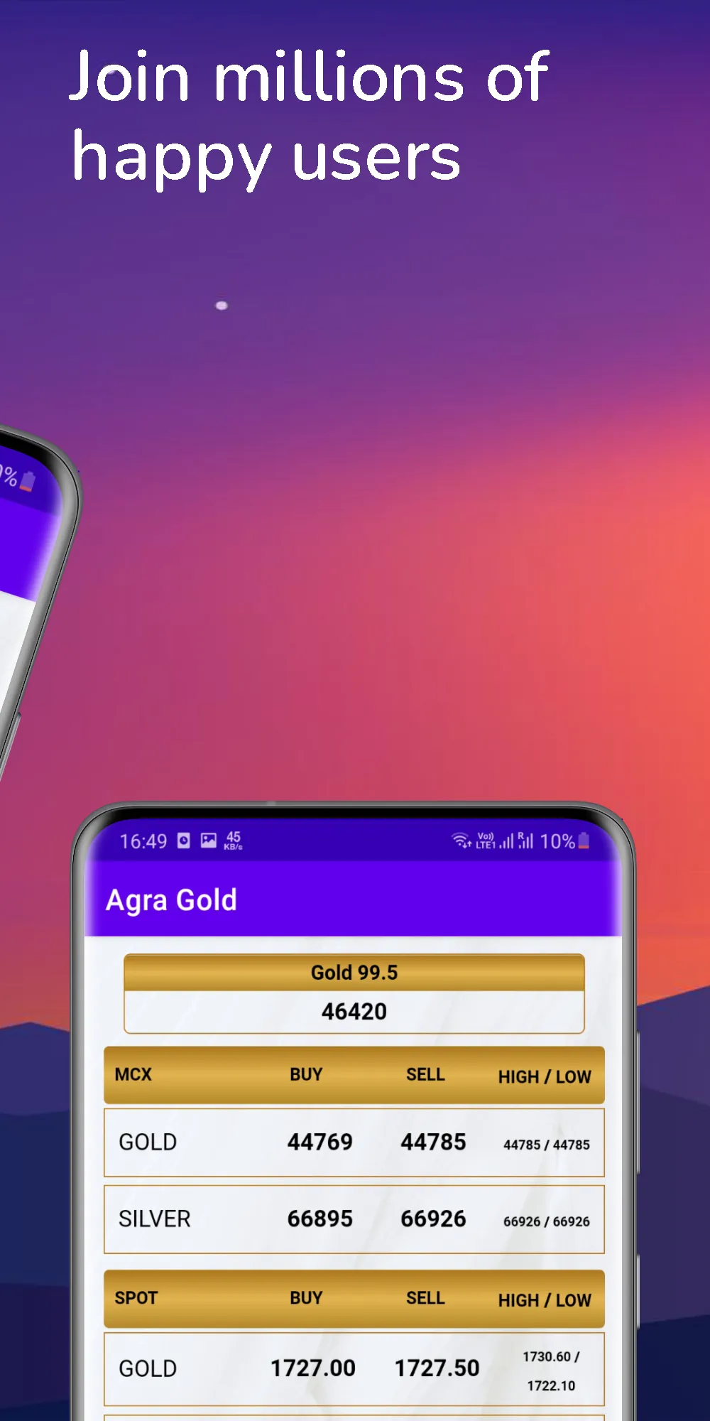 Agra Gold | Indus Appstore | Screenshot