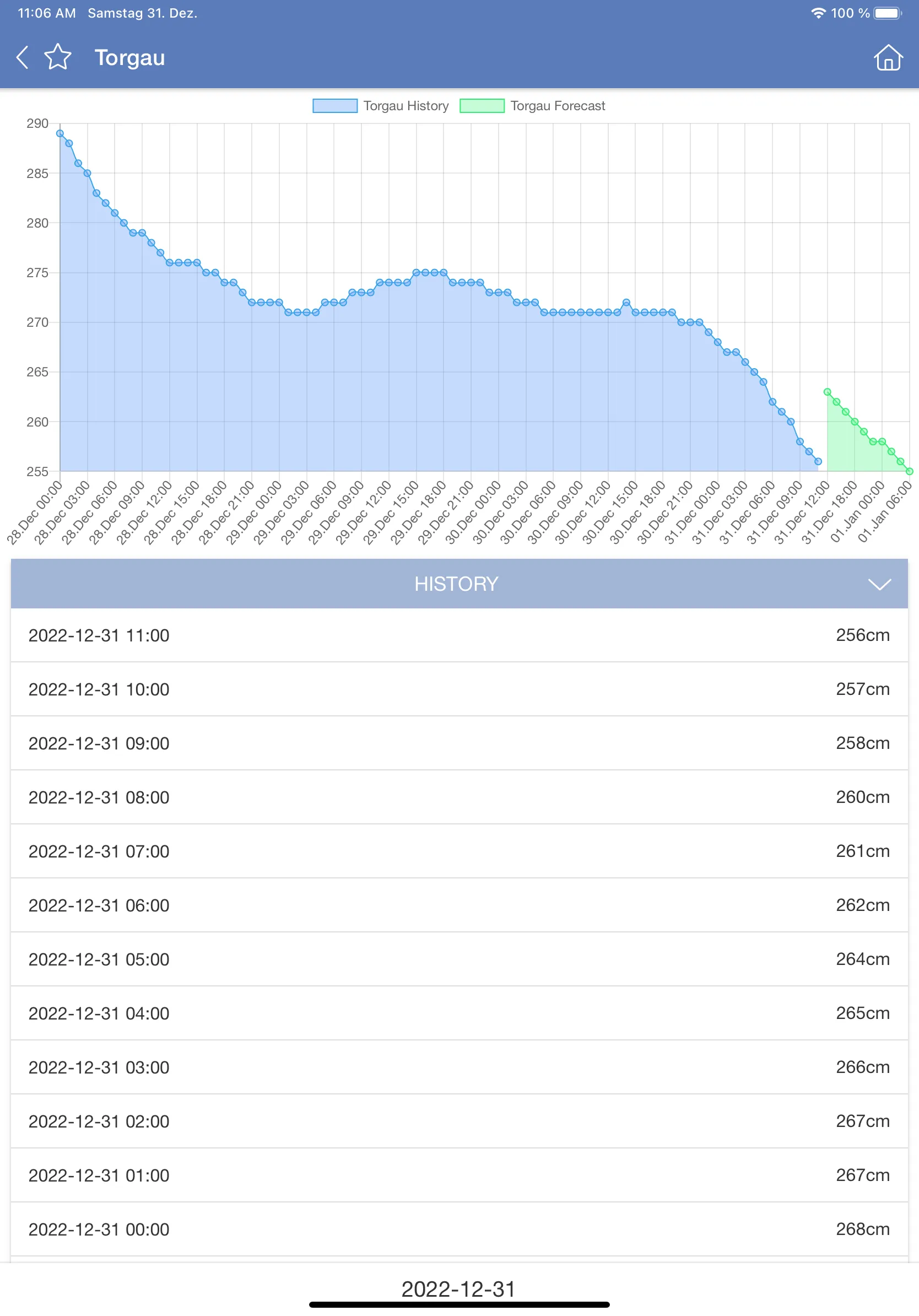 ISS | Indus Appstore | Screenshot