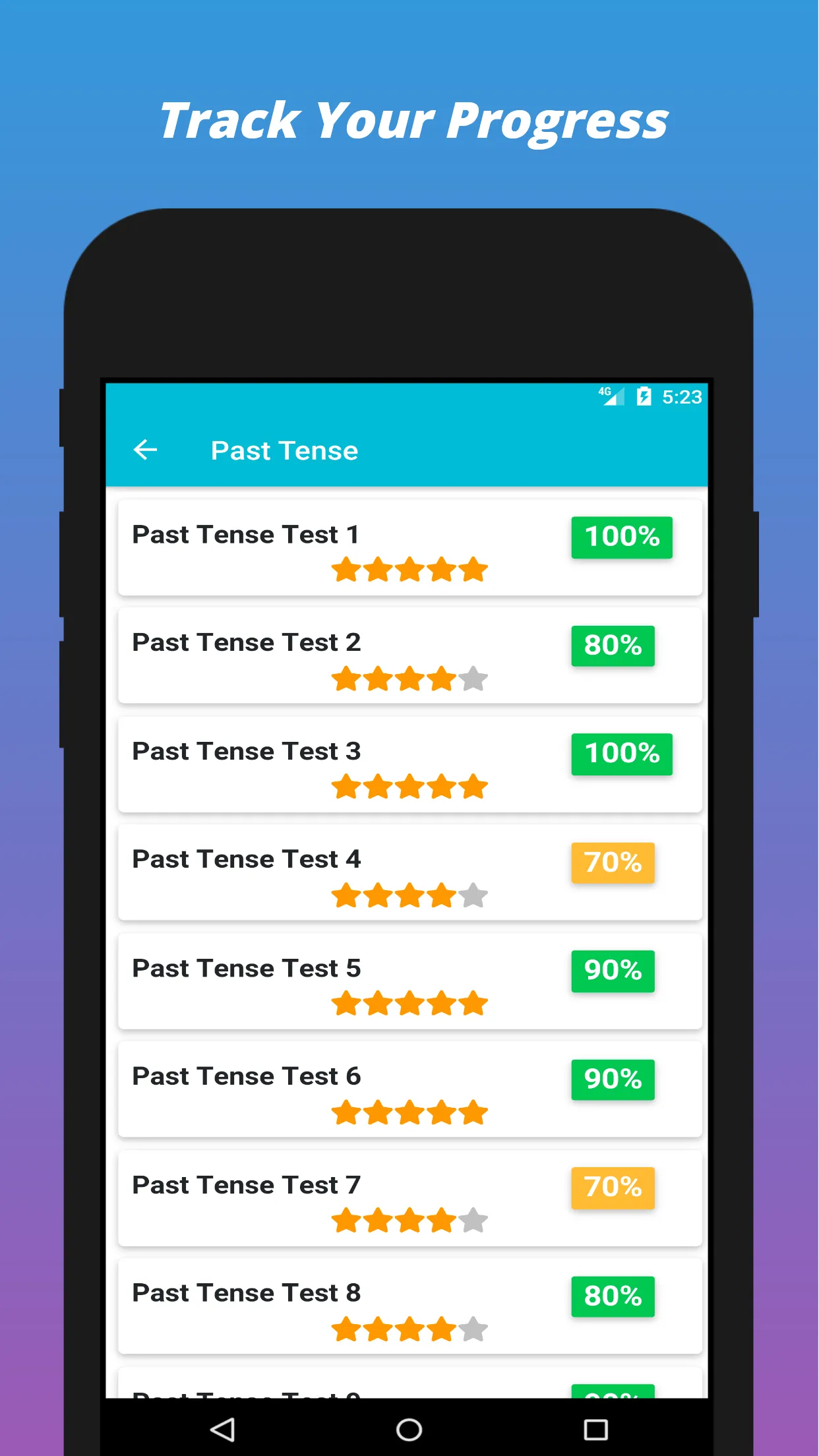 English Grammar Test | Indus Appstore | Screenshot