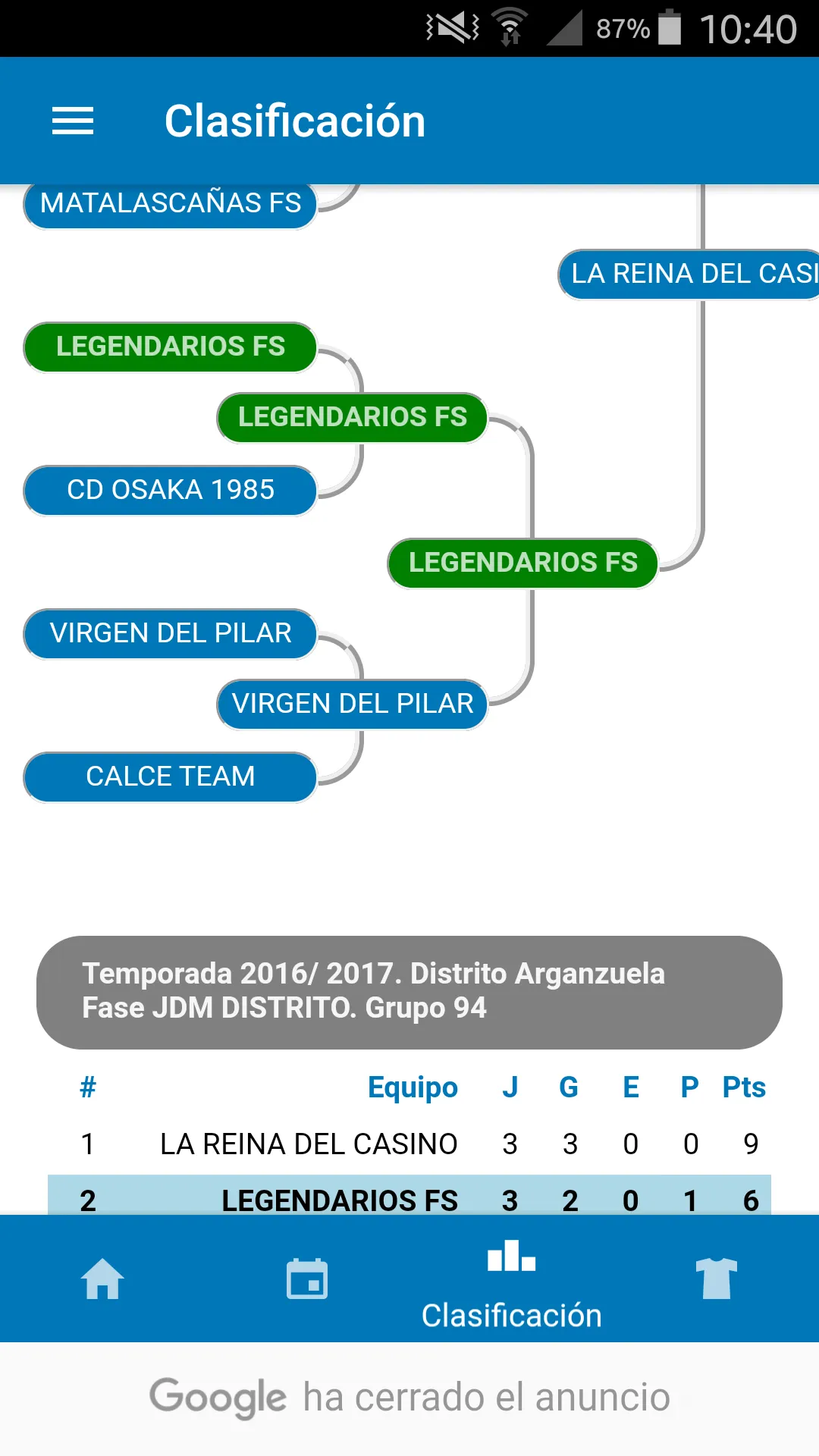 MuniMad - Deportes de Madrid | Indus Appstore | Screenshot