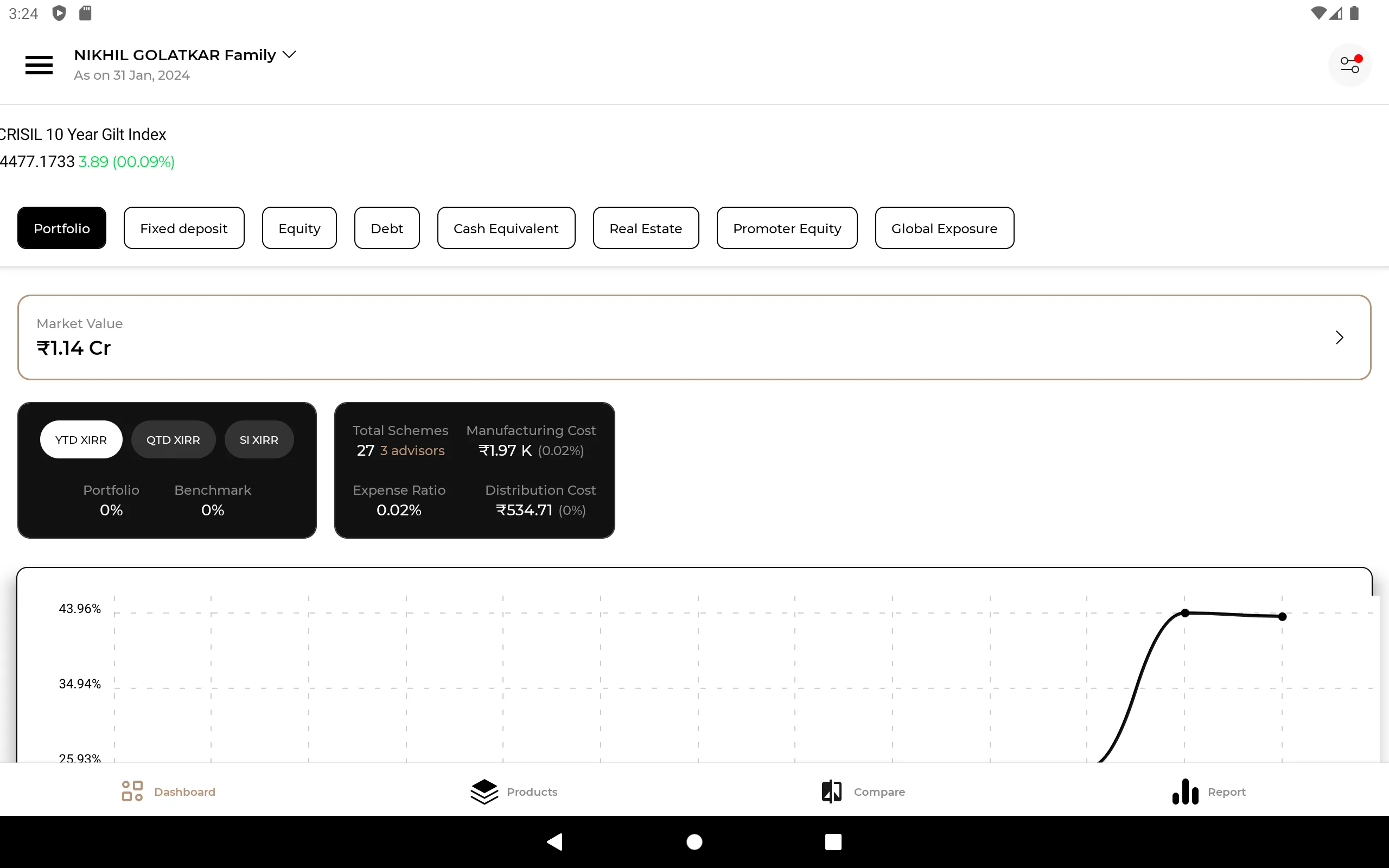 Invictus Centricity | Indus Appstore | Screenshot