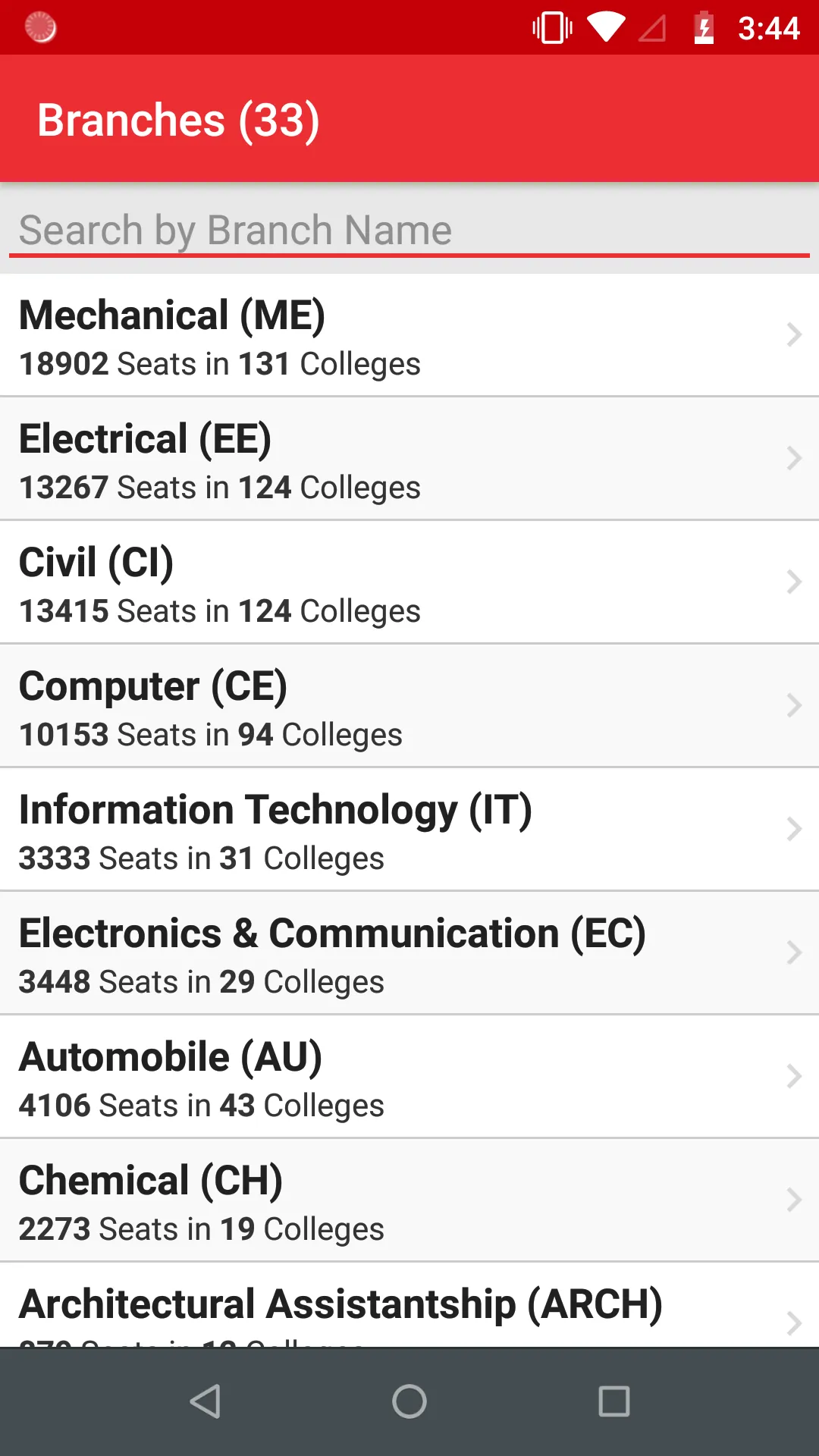 Diploma Engineering Admission | Indus Appstore | Screenshot