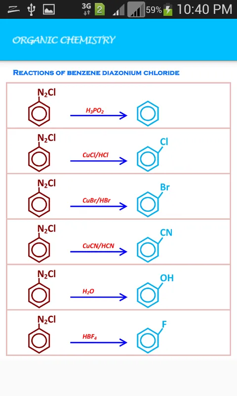 Organic chemistry | Indus Appstore | Screenshot