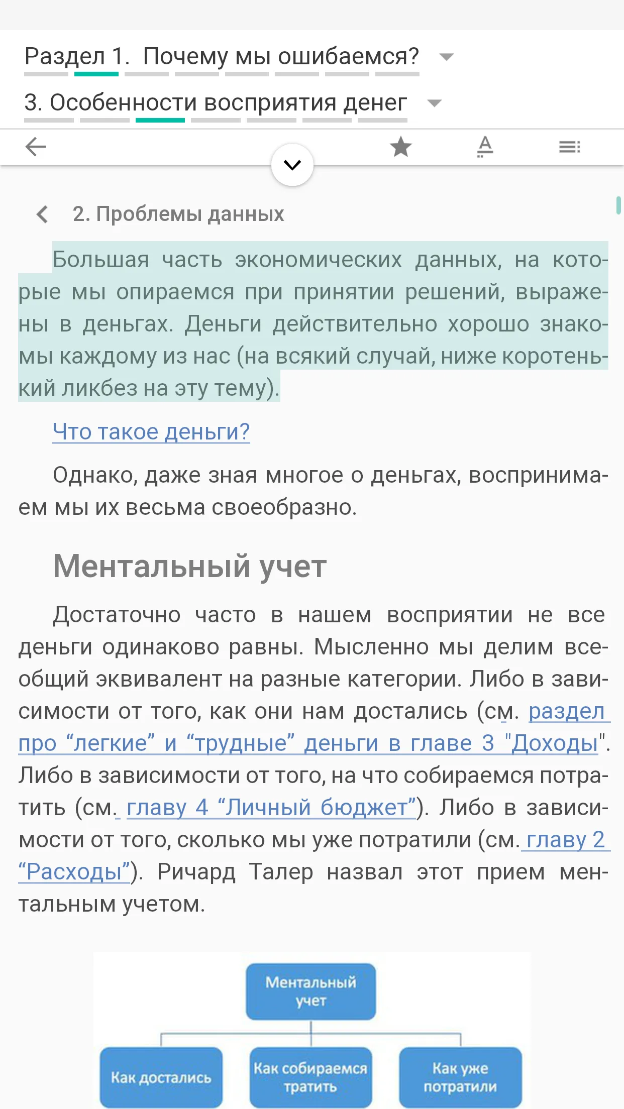 Учебное пособие по финансовой  | Indus Appstore | Screenshot