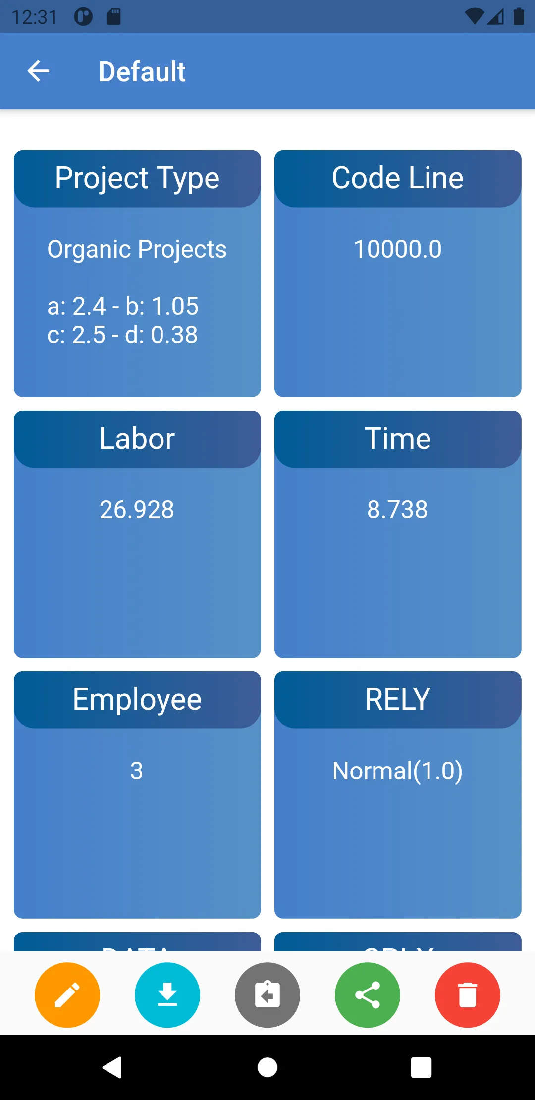 Calculate Software: COCOMO | Indus Appstore | Screenshot