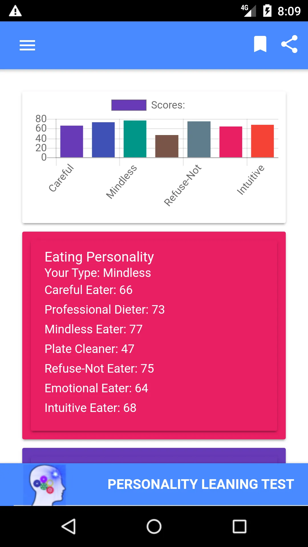 Personality Leaning Test | Indus Appstore | Screenshot