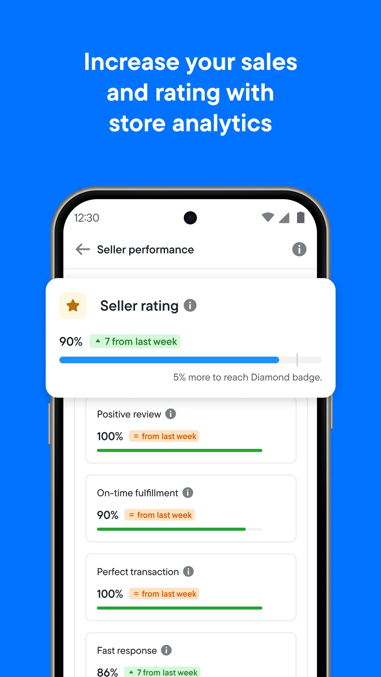 Blibli Seller Center | Indus Appstore | Screenshot