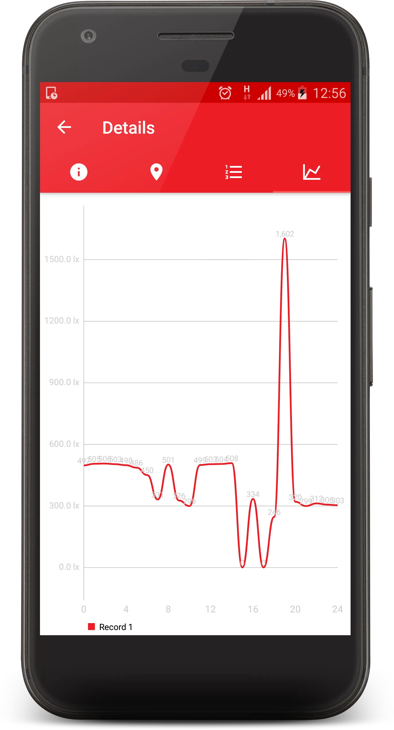 Lux Light Meter | Indus Appstore | Screenshot