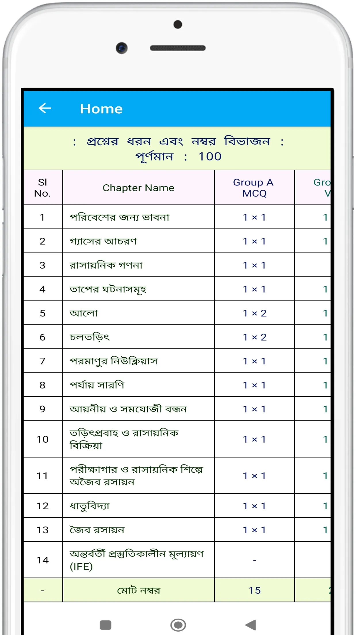 Physical Science - ভৌতবিজ্ঞান | Indus Appstore | Screenshot