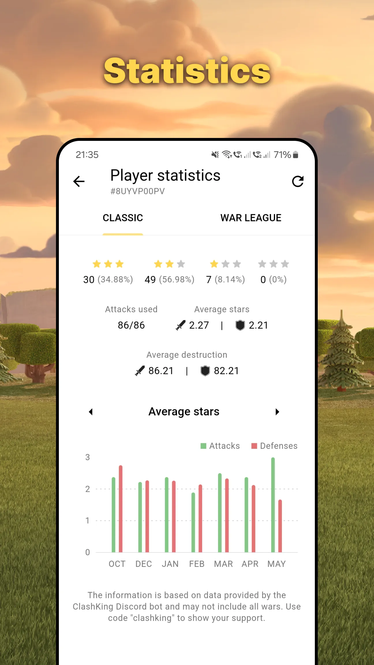 War Report for Clash of Clans | Indus Appstore | Screenshot