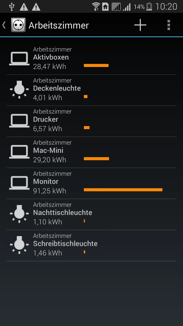 My Power Consumption | Indus Appstore | Screenshot