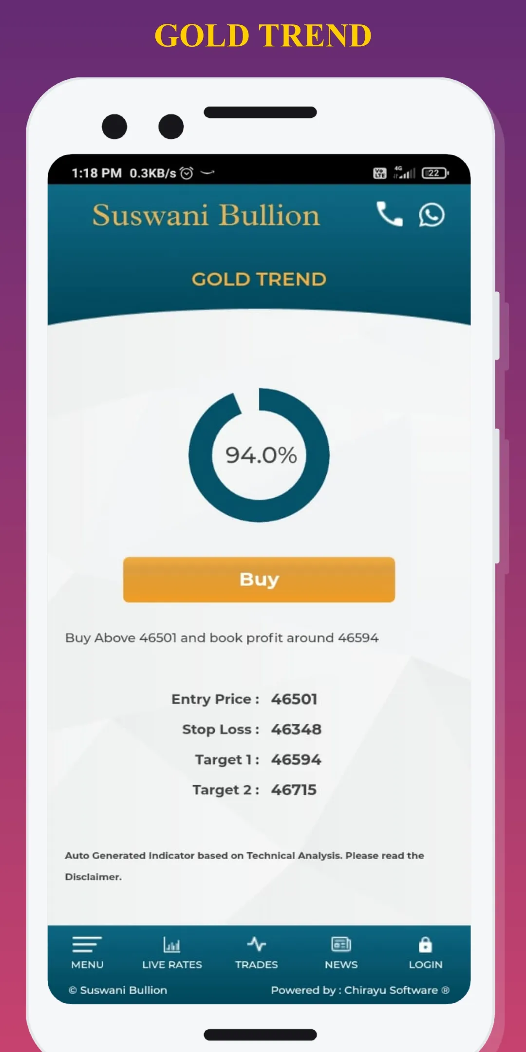 Suswani Bullion | Indus Appstore | Screenshot