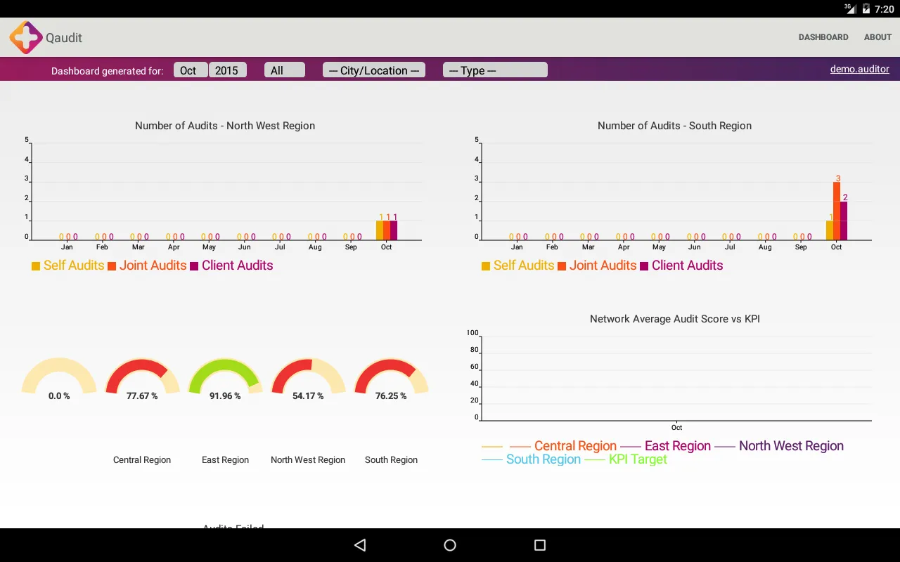 Qaudit | Indus Appstore | Screenshot