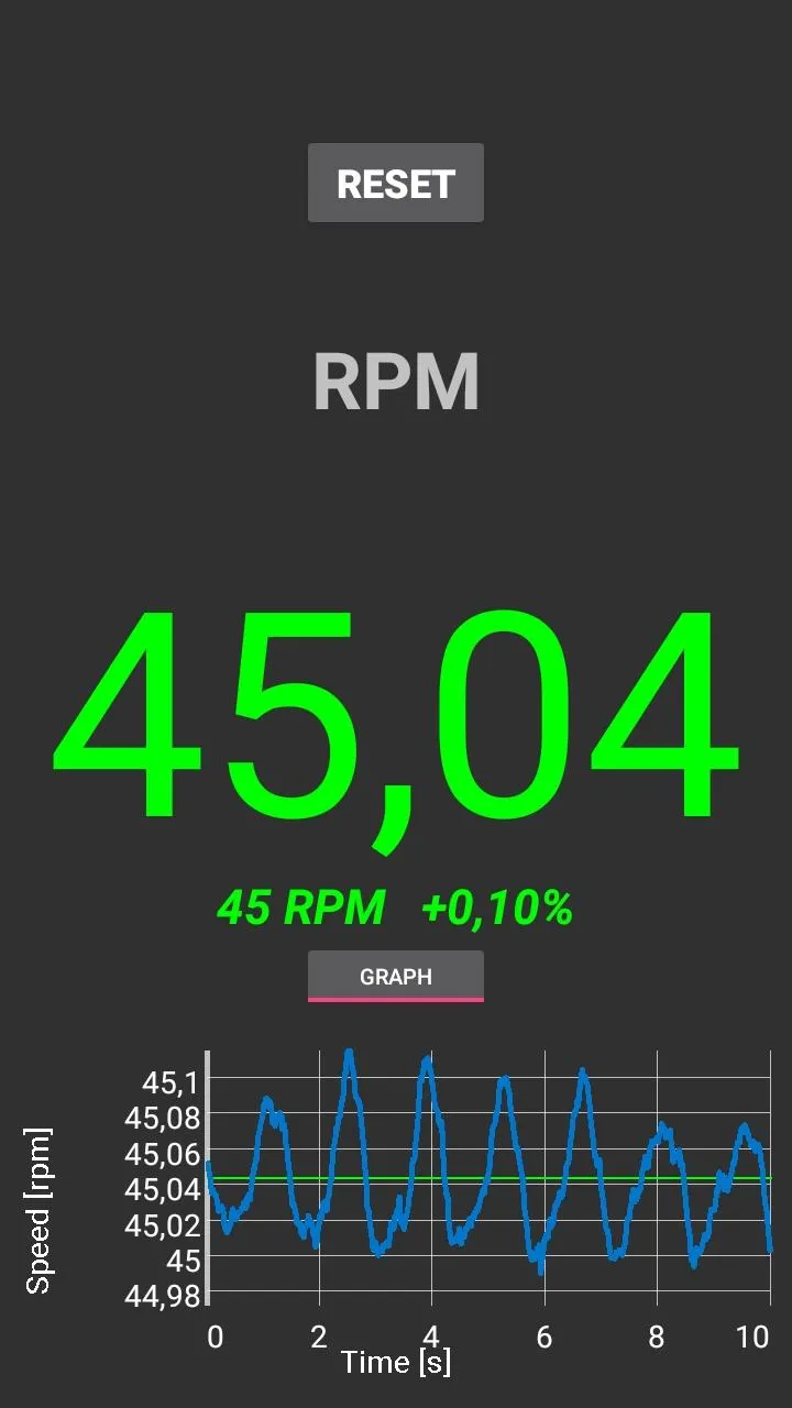 RPM Speed & Wow | Indus Appstore | Screenshot