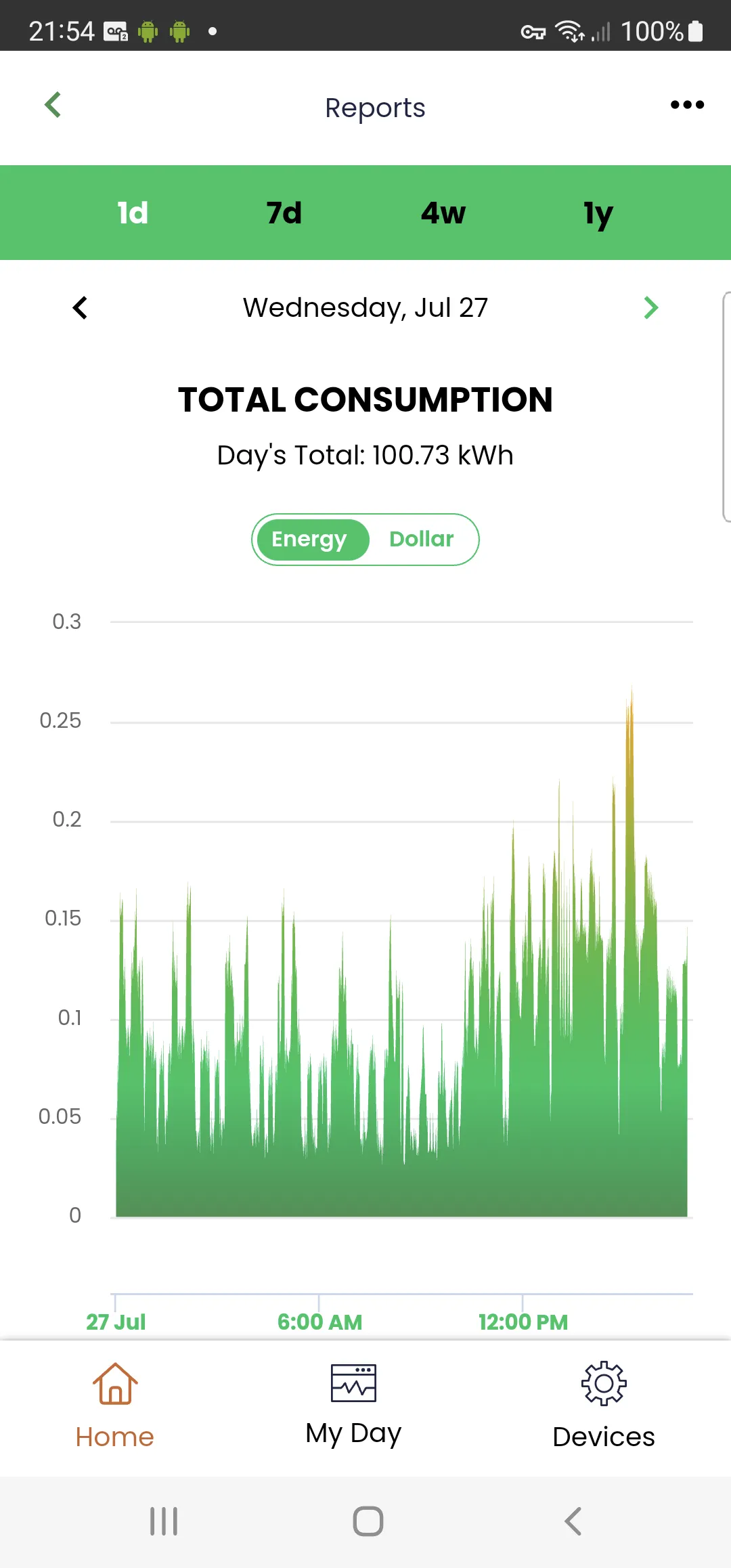 Apolloware | Indus Appstore | Screenshot