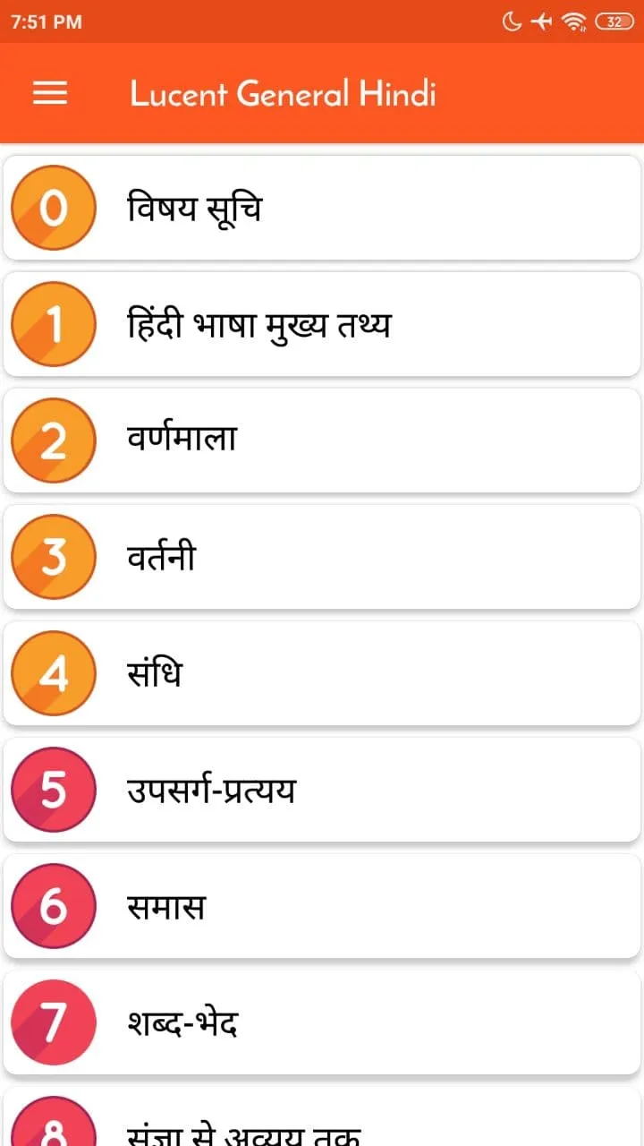 Lucent General HINDI 2023 | Indus Appstore | Screenshot