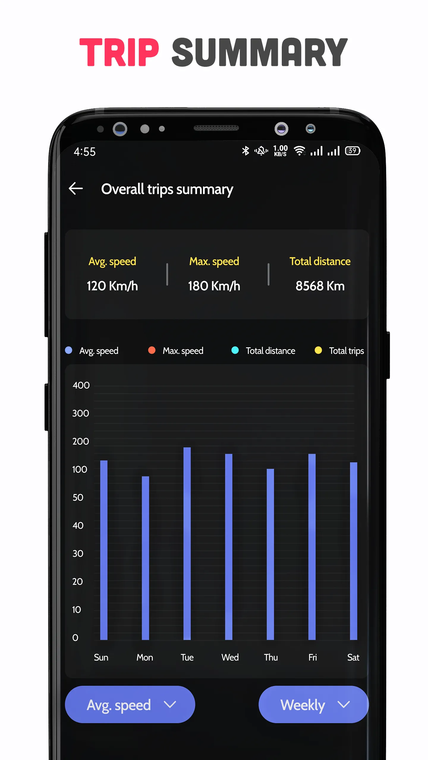 Speedometer Dash Cam Car Video | Indus Appstore | Screenshot