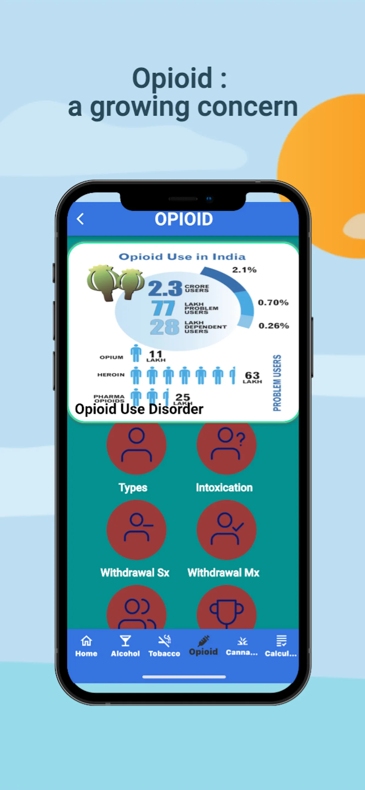 Addiction Rx | Indus Appstore | Screenshot