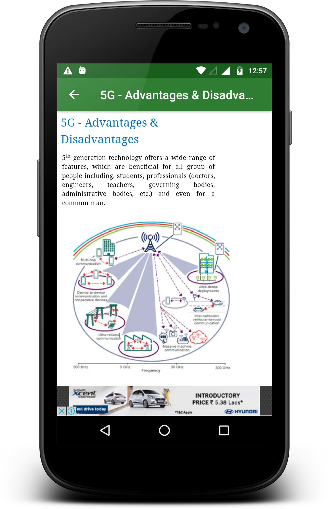 5G Technology | Indus Appstore | Screenshot